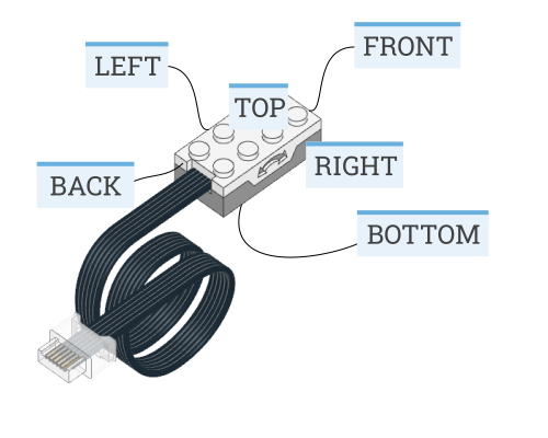 ../_images/orientation_tiltsensor.png